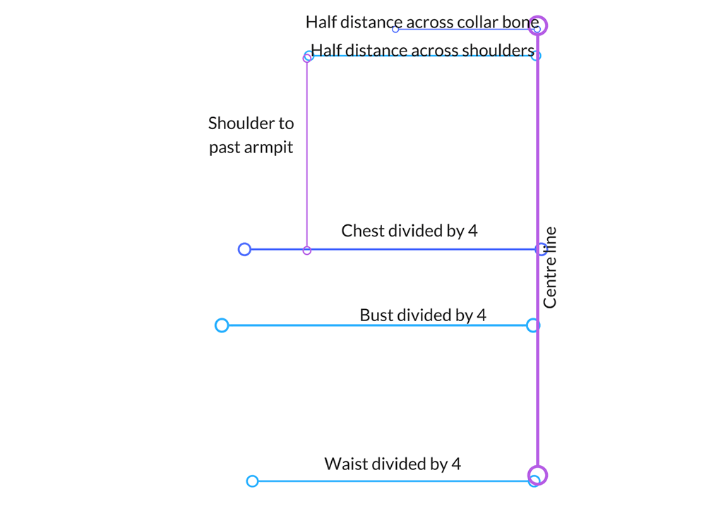 how to draft a bodice pattern piece block sloper