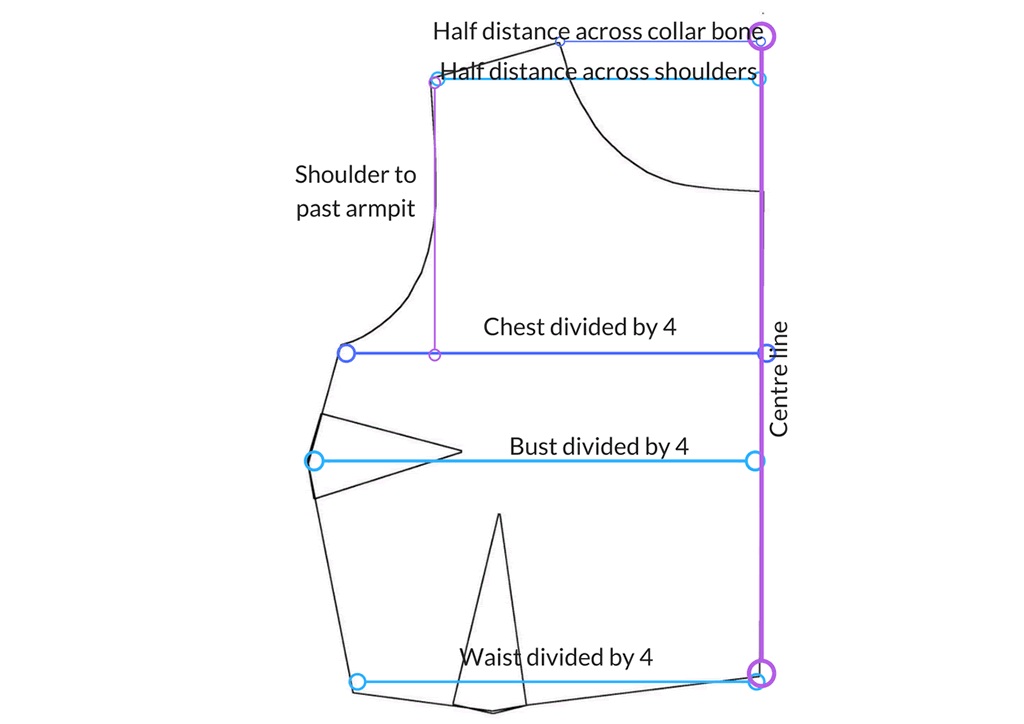 how to draft a bodice pattern piece block sloper