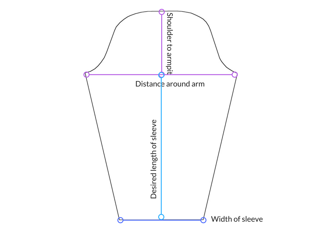 how to draft a sleeve pattern piece block sloper