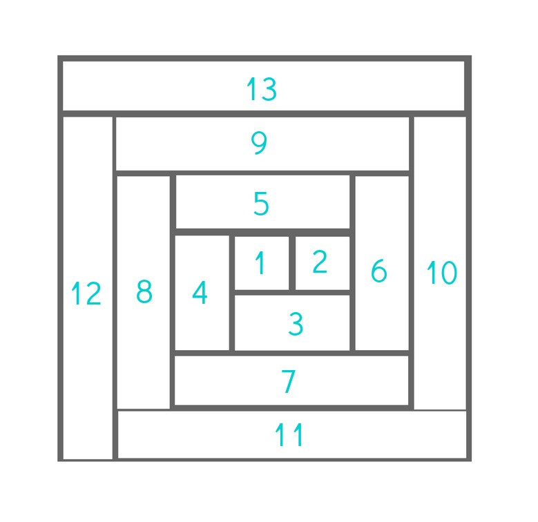 how to plan a patchwork quilt how to sew a log cabin quilt block 