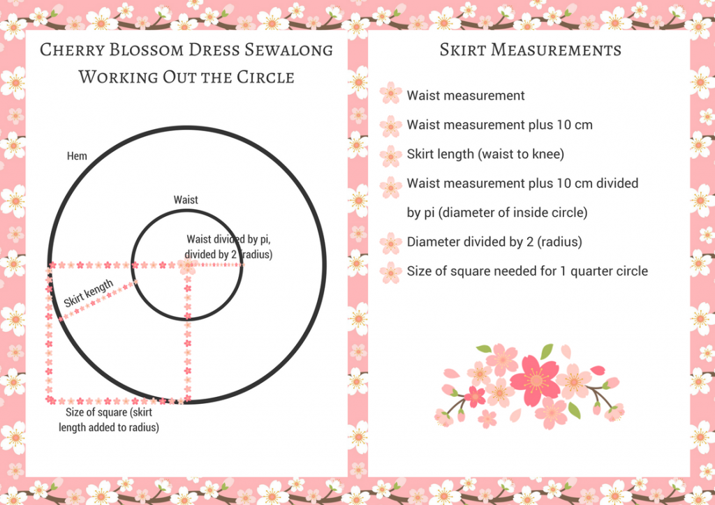cherry blossom dress sewalong skirt measurements